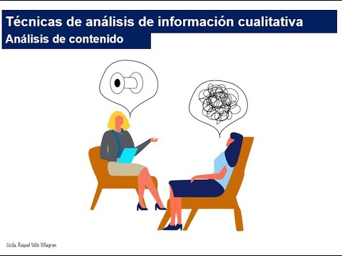 Video: ¿Qué es el análisis de contenido en la investigación cualitativa?