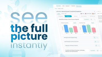 Compare Patient Journeys Instantly - Across Any Country