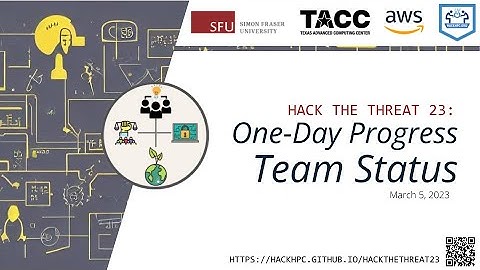 [Hack the Threat 23] Project 1-Day Progress
