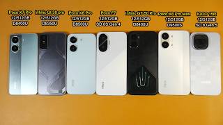 War HP Android 4 Juta - 8 Jutaan Poco Infinix IQOO Test Performa Antutu benchmark