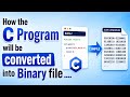 Compilation Stages in C | Preprocessing | Compilation | Assembling | Linking | Compilation Process C