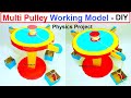 multi pulley system working model science project | DIY at home | howtofunda | newtons 2nd law