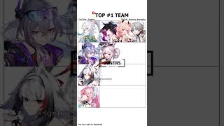 TOP 1 TEAM #genshinimpact #zzzero #zzzcreators #zzzvideo #honkaistarrail #hsrcreators #hsrtrailer