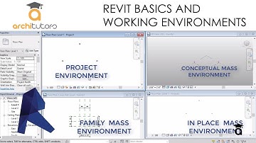 Introduction to Revit and Working Environments || Revit lesson 1