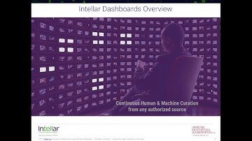 Intellar™ Smart Dashboards for Bitcoin & Blockchain