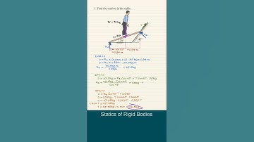 Engineering Mechanics | Statics of Rigid Bodies