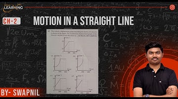 The velocity- displacement graph describing the motion of a bicycle is shown in the figure. The acce