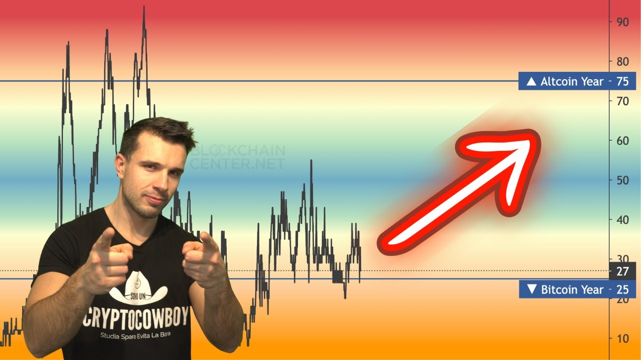 L' ALTSEASON STA PER ARRIVARE!!! QUANTITATIVE EASING IN ARRIVO!!! DEVI CREDERCI PER RIUSCIRE!