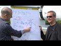 Orbital Maths at NASA with Chris Hadfield