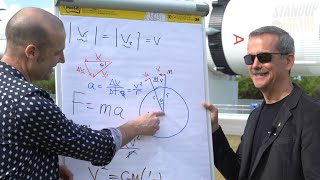 Orbital Maths at NASA with Chris Hadfield
