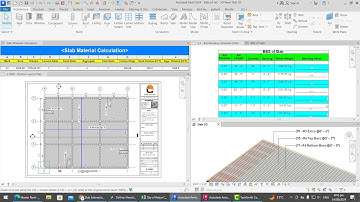 Master Revit: Ultimate Guide to Slab Volume, Material Quantities, BBS & Sheet Preparation | Class 8