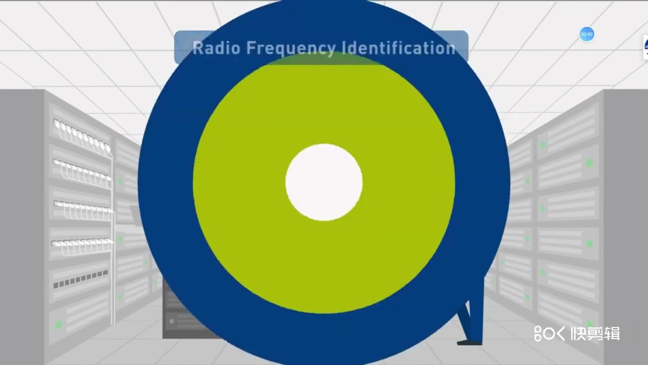 RFID Asset Management-Qerwin