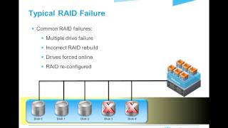 Webinar: Data Loss Prevention