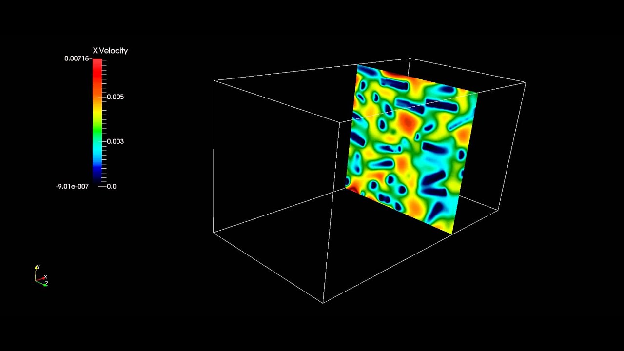 Flow through porous medium - YouTube