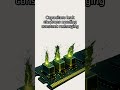 The RAM Facts That’ll Blow Your Mind | TechBlobs