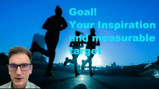 The GROW Model - the most proven coaching model for success