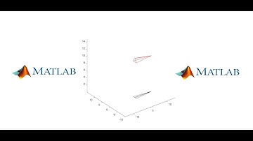 3D Robot graphics on Matlab