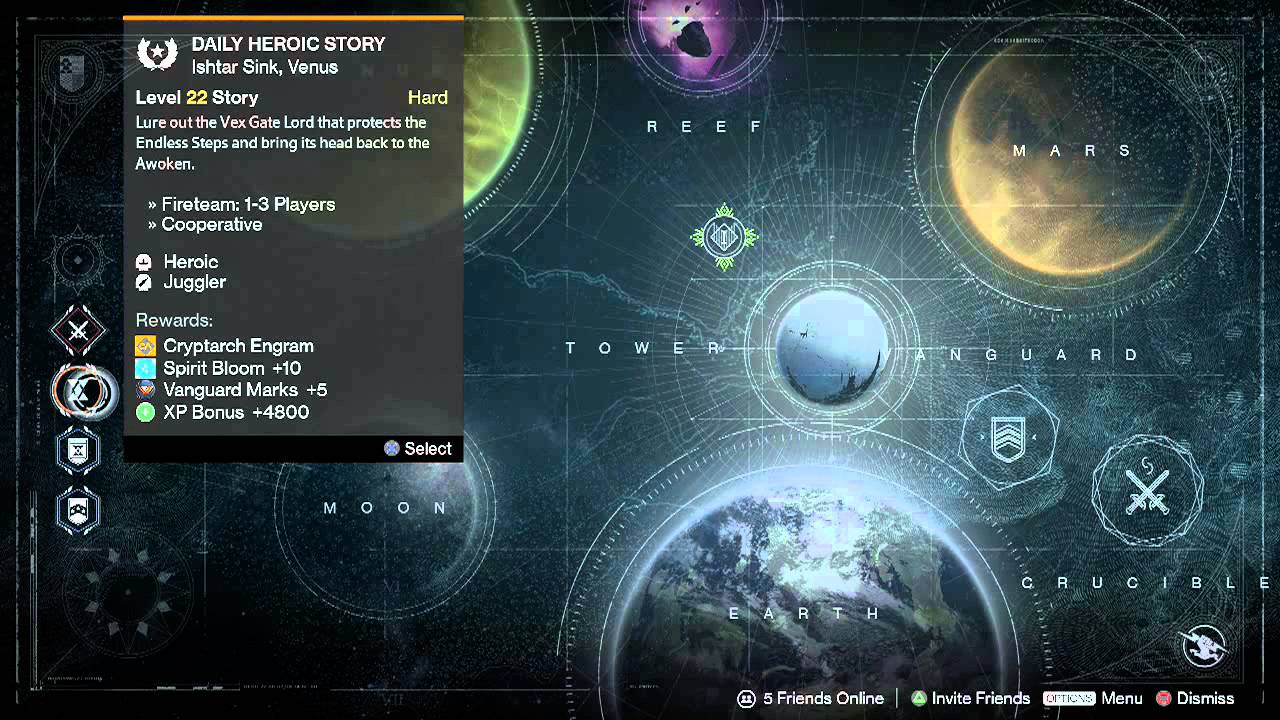 Weekly Heroic and Nightfall 3-31-15 Week 30