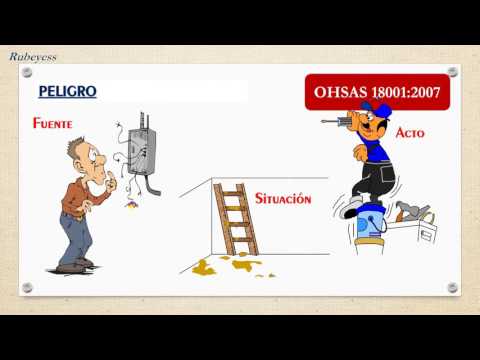 OHSAS 18001:2007 Peligros y Riesgos hqdefault TopHistorias
