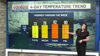 Clouds will gradually clear as we go throughout the day... Tori Alvarado's First Alert Weather Fo...