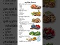 मानसिक तीव्रता बढ़ाने वाले Foods | Brain Sharpness Diet | Dimag Tez Karne Ka Tarika