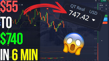 The Best Pocket Option Strategy for Beginners (Step-by-Step Guide)