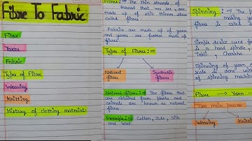 Fibre to fabric class 6 || fibre to fabric notes | fibre to fabric class6 science
