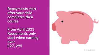 A Parents Guide: Student Finance