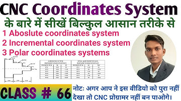 CNC Coordinates systems||Types of Coordinate system in CNC||Absolute,Incremental,Polar Coordinates|