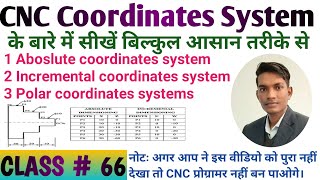 CNC Coordinates systems||Types of Coordinate system in CNC||Absolute,Incremental,Polar Coordinates|
