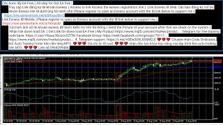 Lesson 8 Price action combined Volume