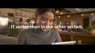 Techpro Education Intro