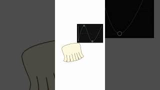 Graphs I use when tweening in capcut /#capcut #twenning #gacha #tweeninganimation