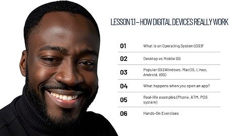 Lesson 1.1 Preview | How Digital Devices Really Work | Future-Ready Digital Skills