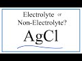 Properties of Silver Chloride
