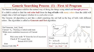 3. AI  using Python - Generic Search Algorithm | Informed & Uniformed search|Part-1-B| By Sunil Sir