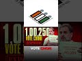 Election Conflict: Democracy at the Crossroads!