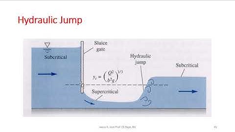 Hydraulic jump part 2