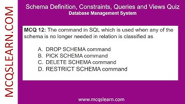 Schema Queries Quiz Question Answer | Class 9–12 | Schema Queries Notes PDF | DBMS Ch 14 Quiz | App