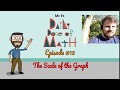 Mr. G's Daily Dose of Math #13 - The Scale of the Graph
