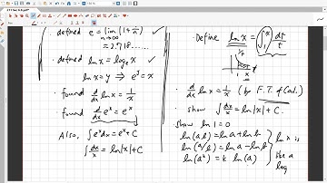 6.8. Exponential Growth and Decay, Part 1