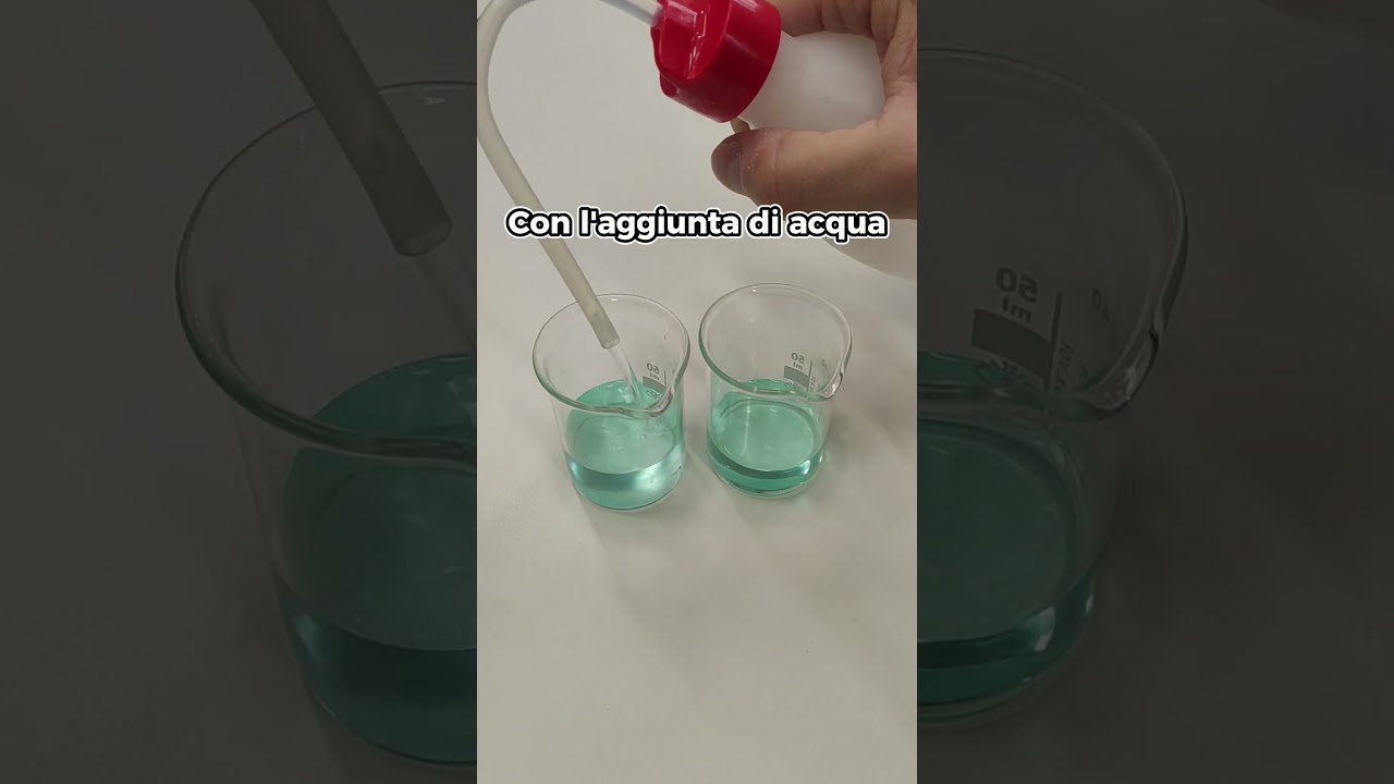 Un esperimento da conoscere su principio di Le Chatelier