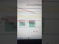 Free Algo Indicator 😍| Live BTC trading ❣️ | #btc #eth #crypto #forex #livetrading #algotrading
