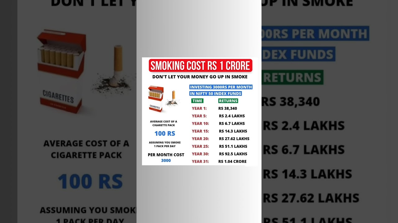 smoking cost rs 1 crore 