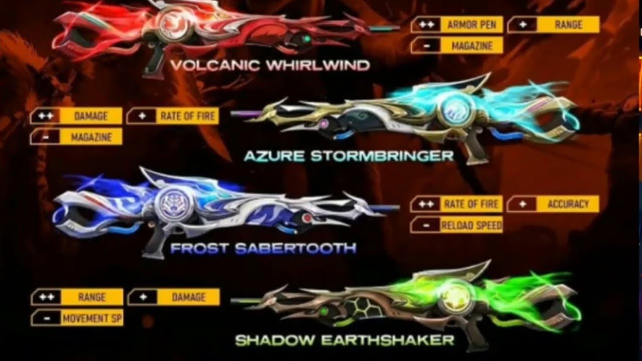 New M60 incubator | New rampage incubator | YouTube | shorts | Free Fire | Garena |