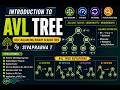 AVL Tree