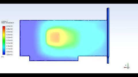 Conjugate heat Transfer on a Graphics Card