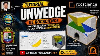 VIDEO TUTOR || Unwedge