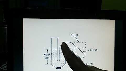 CE305 Building Drainage by Dr Nidhi Poonia