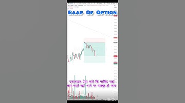 Short Straddle Option SellingNo Loss Strategy #shortsvideo#ytshorts #shortsfeed#youtubeshorts